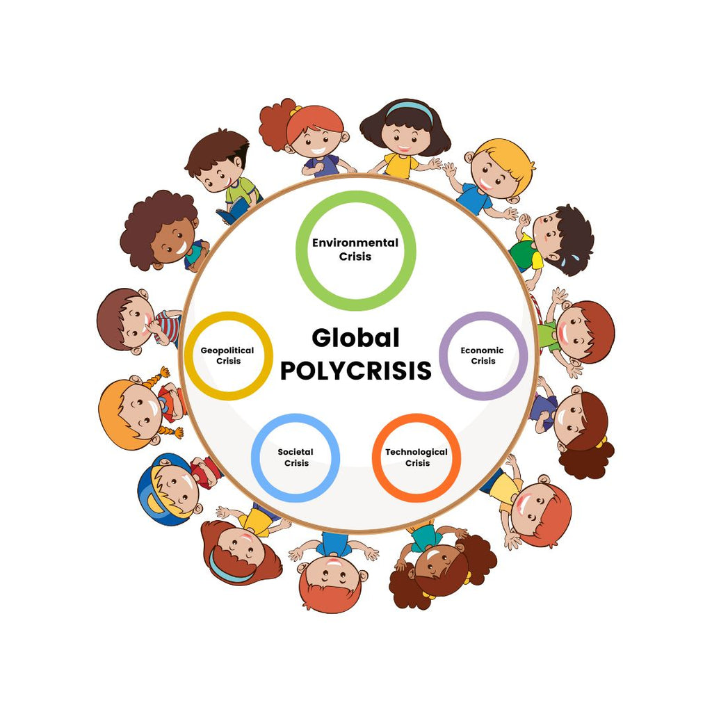 Polychrisis Global Polycrisis – The Mallorn Project